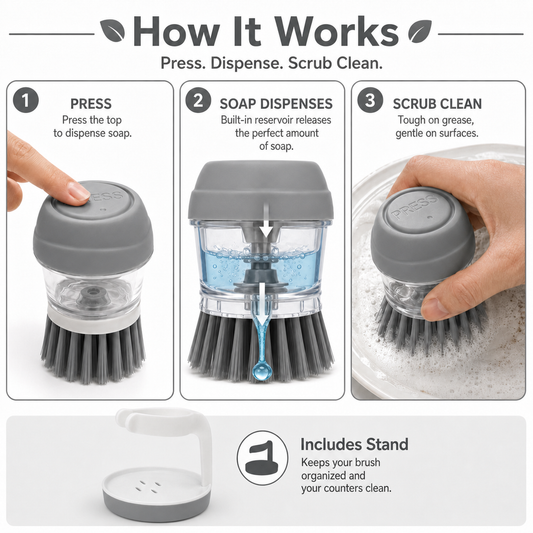 variant:Grey | Cleaning Pot Brush | How it works panel