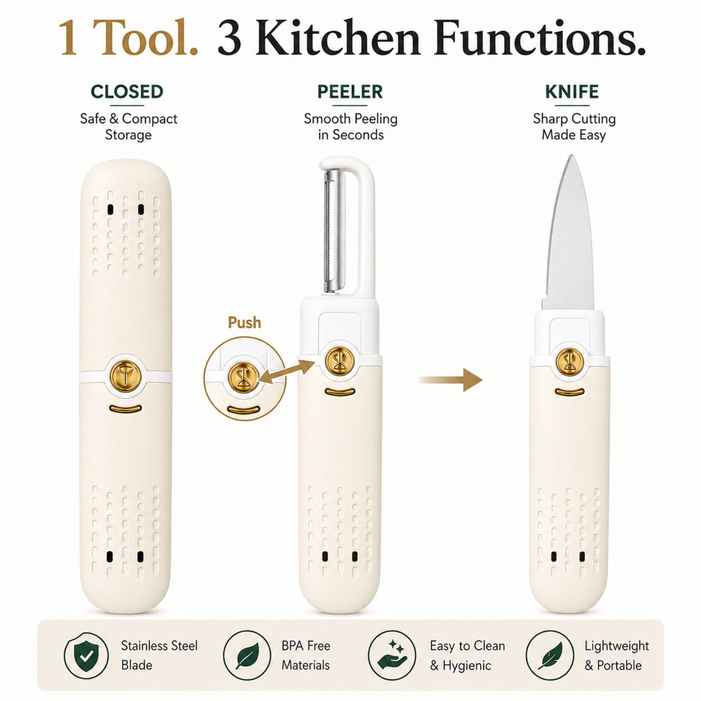 2-in-1 Vegetable Peeler and Knife – Dhar's Enterprise