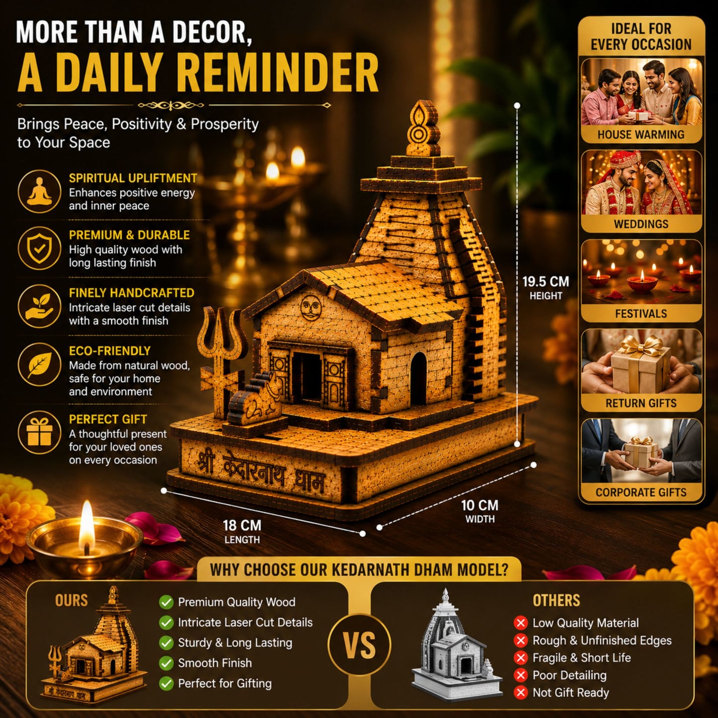 Kedarnath Temple Miniature Idol – Dhar's Enterprise