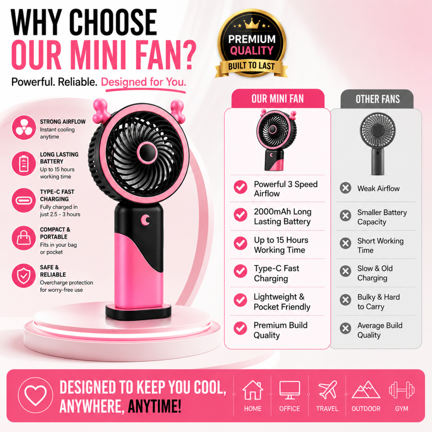 Portable Mini USB Rechargeable Fan – Dhar's Enterprise