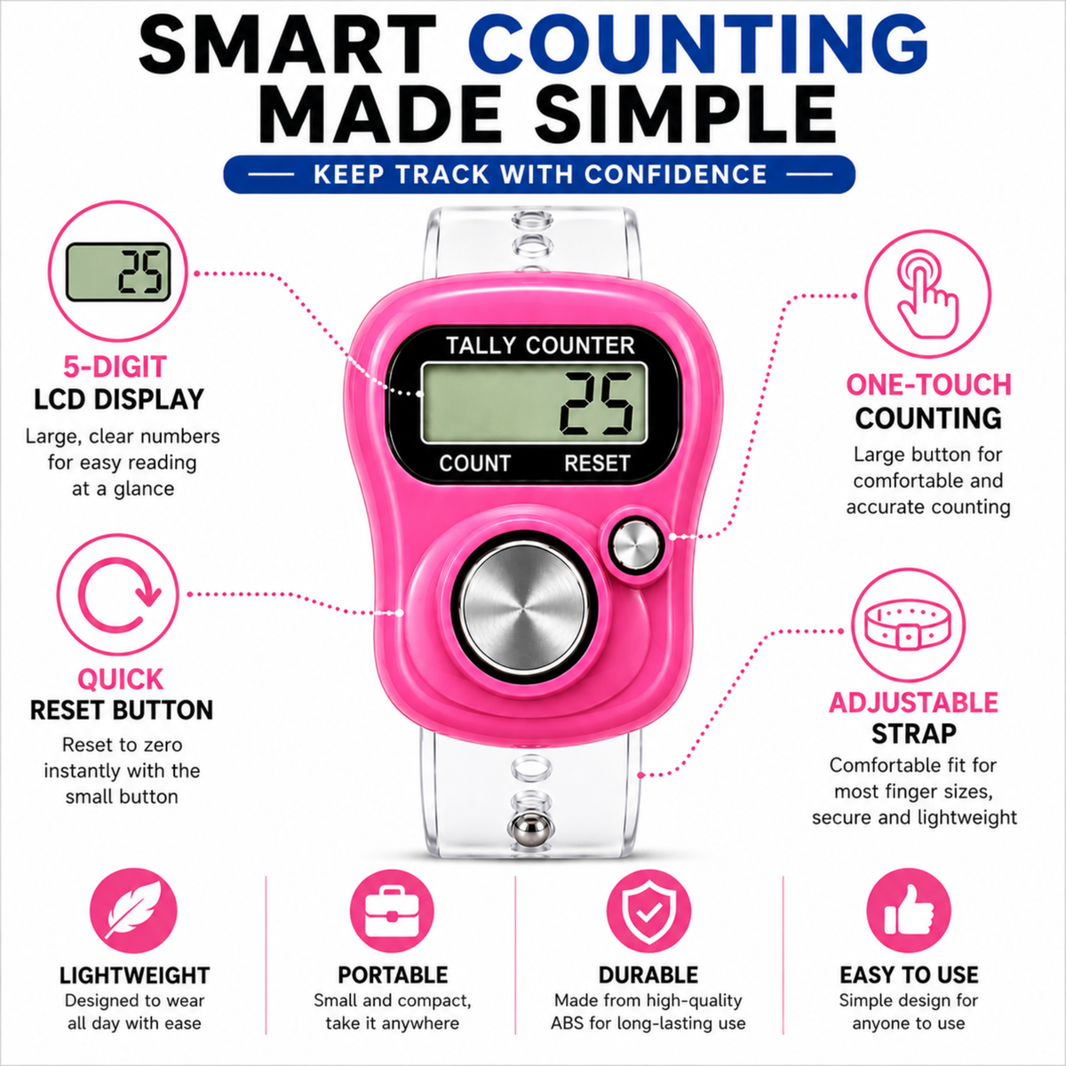 Finger Tally Counter