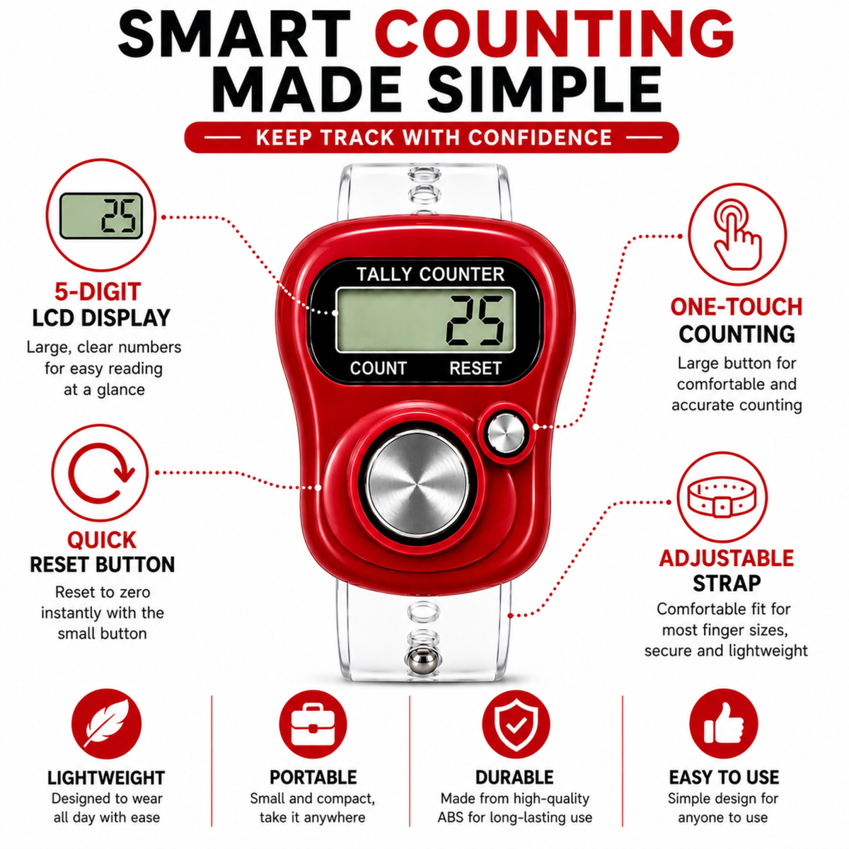 Finger Tally Counter