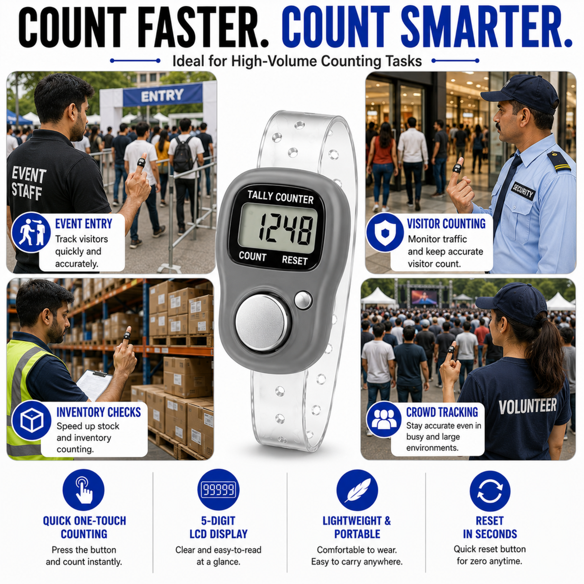 Finger Tally Counter