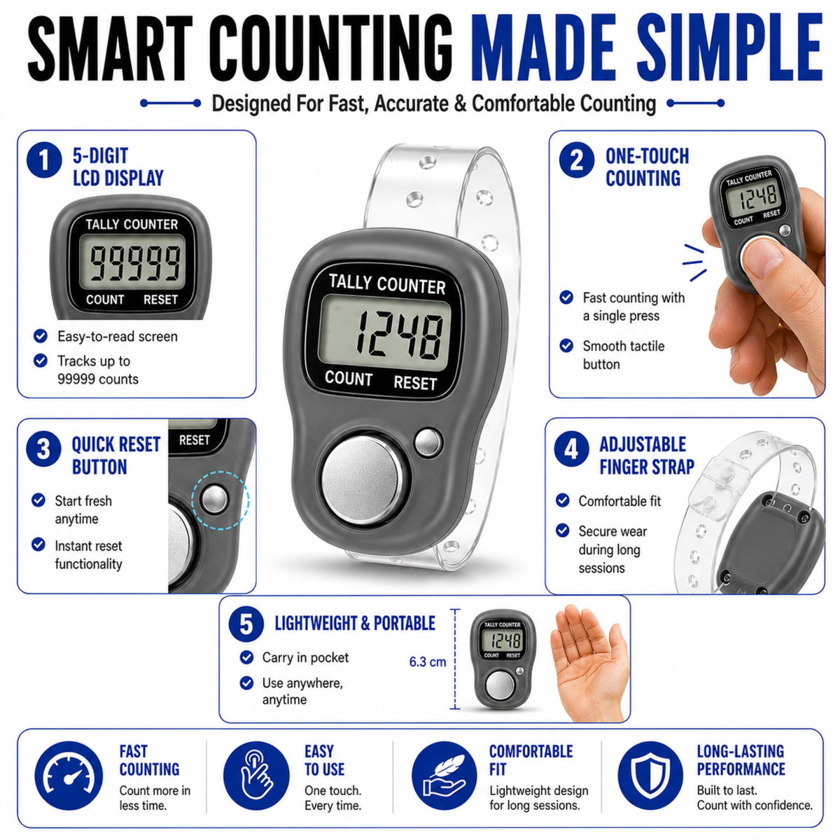 Finger Tally Counter