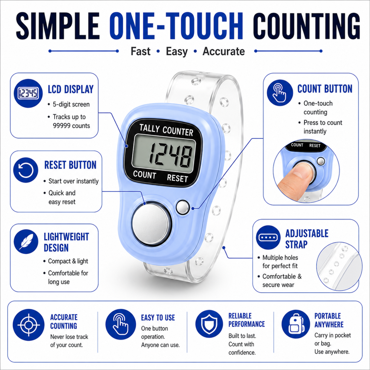 Finger Tally Counter