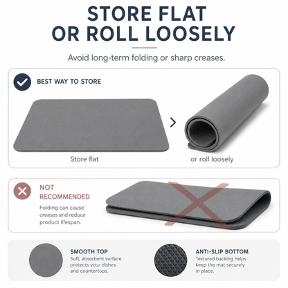 Dish Drying Sink Mat compact 40x30 cm grey storage guidance image showing easy storage after use.