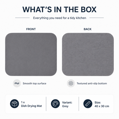 Dish Drying Sink Mat compact 40x30 cm grey box contents and variant detail image.