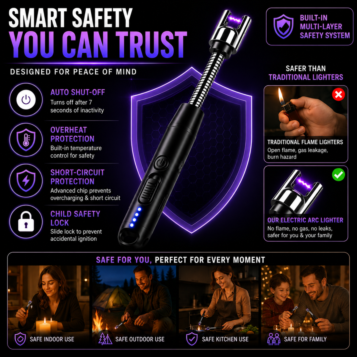variant:Black | Rechargeable Electric Arc Lighter | Safety lock image