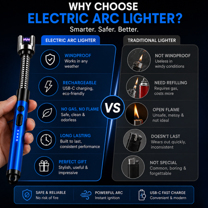 variant:Blue | Rechargeable Electric Arc Lighter | Why choose image