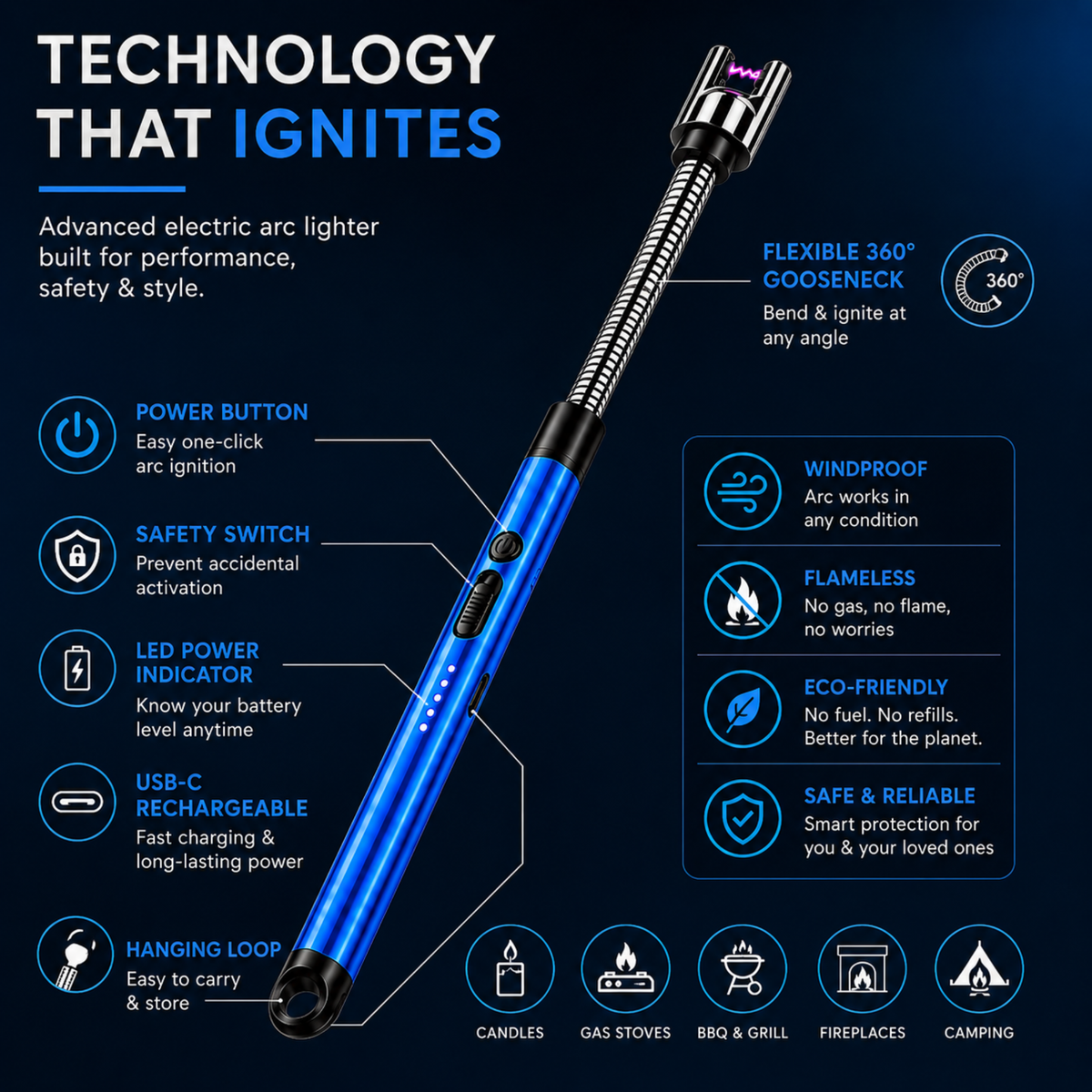 variant:Blue | Rechargeable Electric Arc Lighter | Feature technology image
