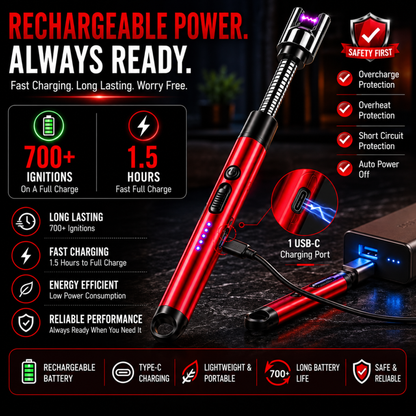 variant:Red | Rechargeable Electric Arc Lighter | Rechargeable battery image