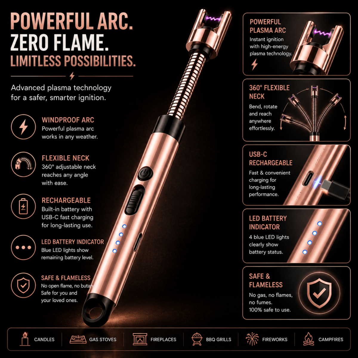 variant:Rose Gold | Rechargeable Electric Arc Lighter | Feature technology image