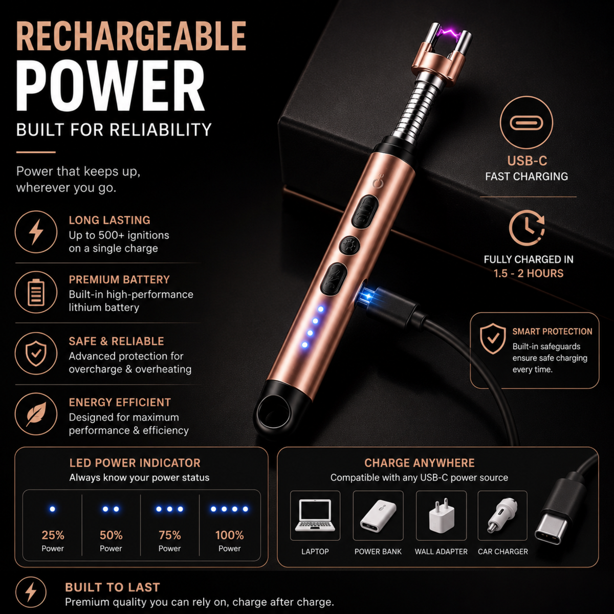 variant:Rose Gold | Rechargeable Electric Arc Lighter | Rechargeable battery image
