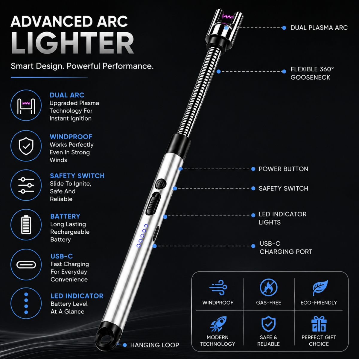 variant:Silver | Rechargeable Electric Arc Lighter | Feature technology image