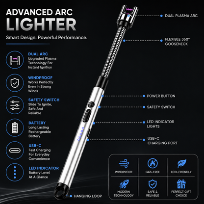 variant:Silver | Rechargeable Electric Arc Lighter | Feature technology image